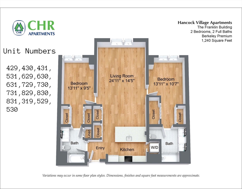 201 Sherman Road #731 201 Sherman Road #731 - Brookline, MA