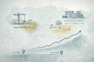 Map-styled Brookline graphic highlighting two study areas with planning icons (construction, buildings, parks) and a rising trend line suggesting shifting property values through 2026.