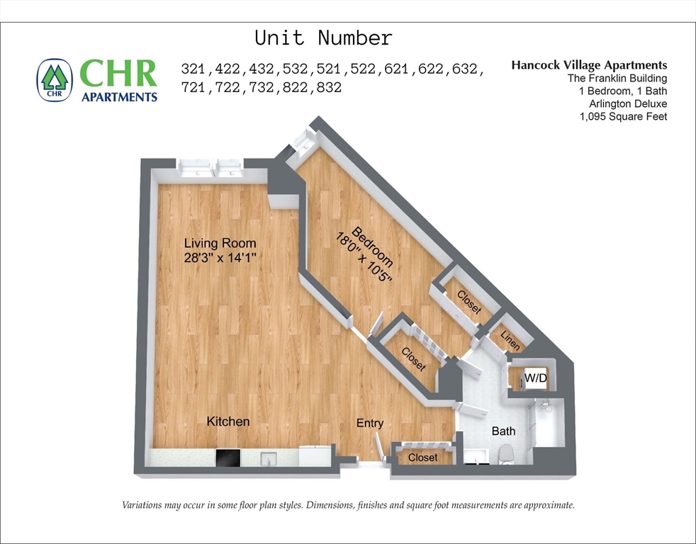 201 Sherman Road #732 201 Sherman Road #732 - Brookline, MA