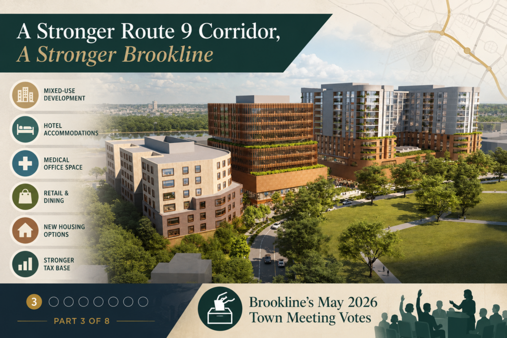 Chatgpt Image May 31, 2026, 06_28_59 Am Infographic banner for Brookline's Route 9 plan with six circular icons and labels: mixed-use development, hotel accommodations, medical office space, retail & dining, new housing options, stronger tax base.