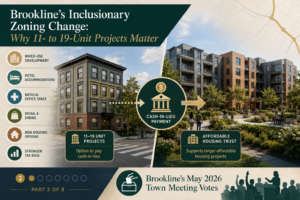 Editorial image about Brookline’s inclusionary zoning change showing an 11- to 19-unit multifamily building, a cash-in-lieu payment icon, and a larger affordable housing project, with the Brookline May 2026 Town Meeting votes footer marked part 2 of 8.